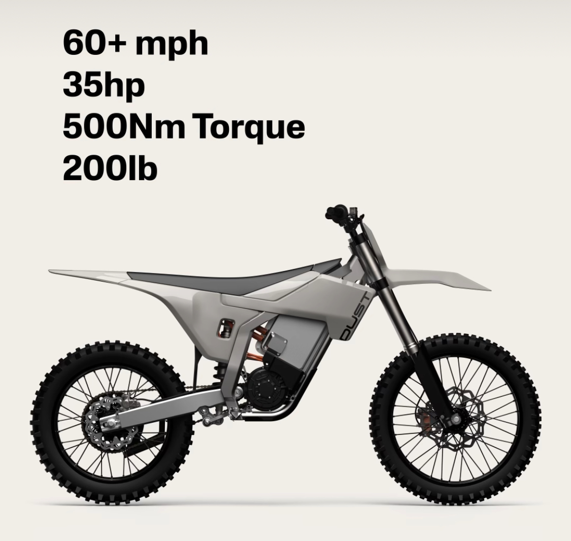 Dust moto | siliXcon