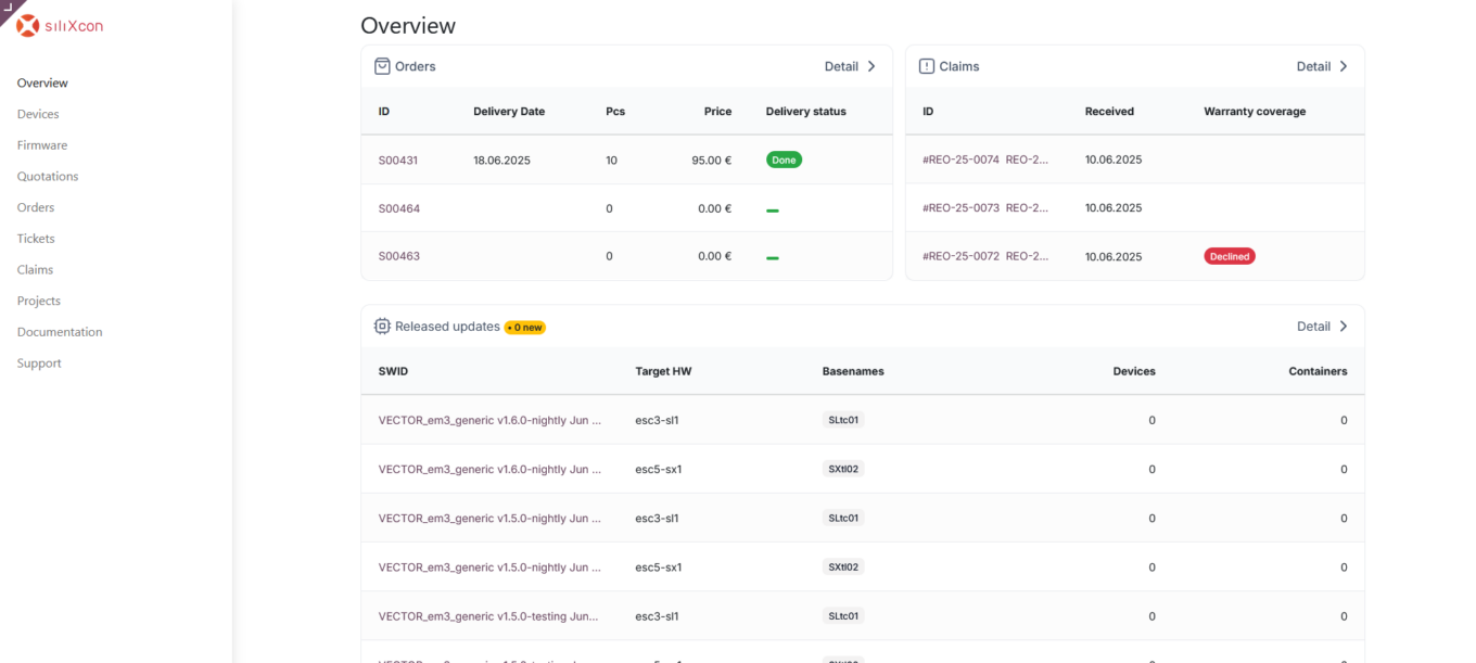siliXcon | Customer Portal