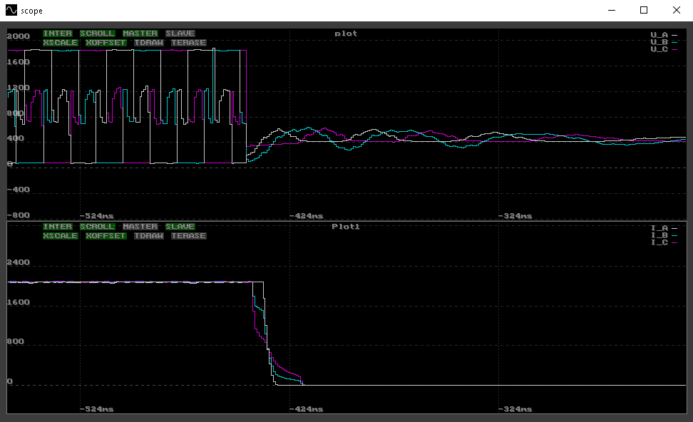 SWTools scope - real-time signal visualization